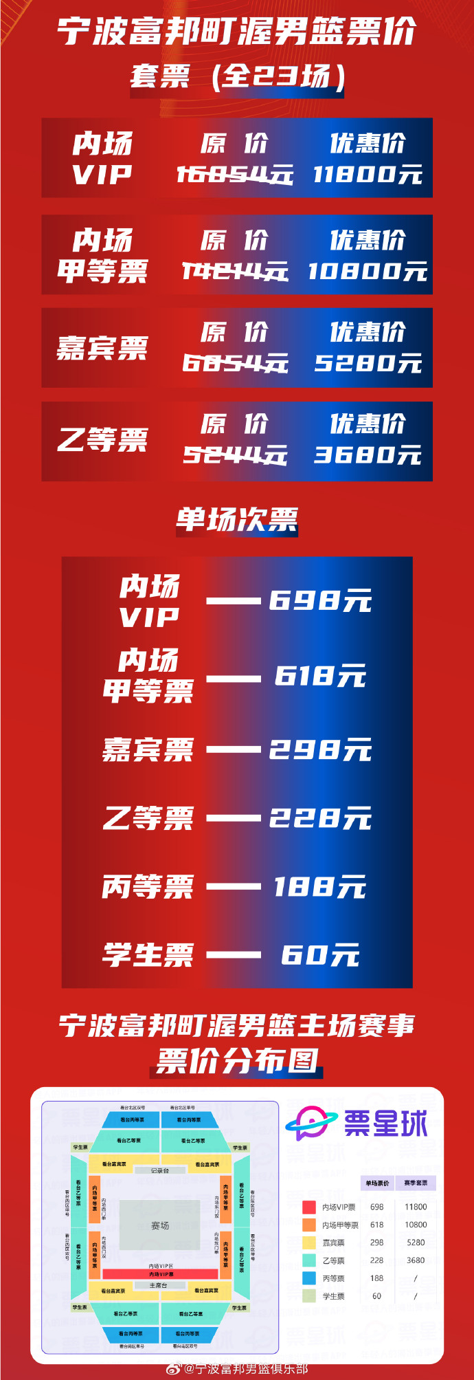 新赛季CBA的门票预售情况火爆 新赛季CBA的门票预售情况火爆