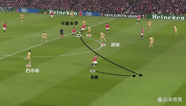 曼联输球已成常态,教练组寻找解决方案 曼联输球已成常态,教练组寻找解决方案