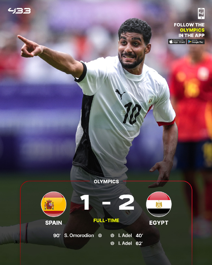 埃及队在比赛中取得令人瞩目成绩 埃及队在比赛中取得令人瞩目成绩