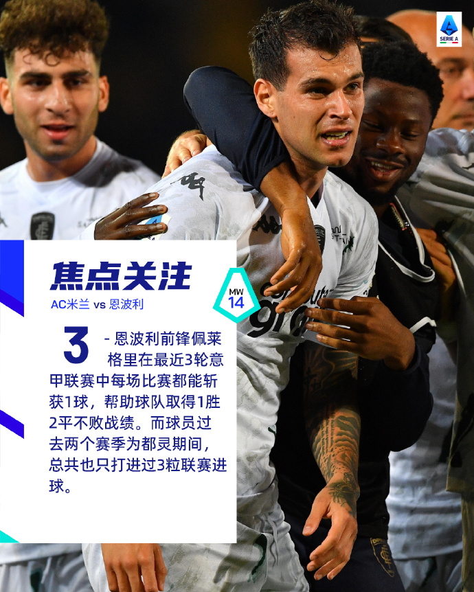 恩波利主场击败对手,保级前景一片光明 恩波利主场击败对手,保级前景一片光明