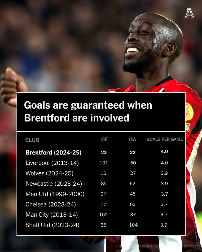 利物浦前锋萨拉赫入选金球奖候选名单 利物浦前锋萨拉赫入选金球奖候选名单