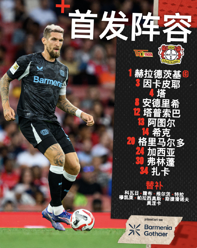 沃尔夫斯堡锋线轰下进球,为球队稳住局势 沃尔夫斯堡锋线轰下进球,为球队稳住局势