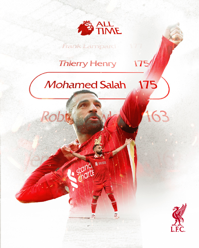 利物浦曼联双双受挫,英超竞争激烈 利物浦曼联双双受挫,英超竞争激烈