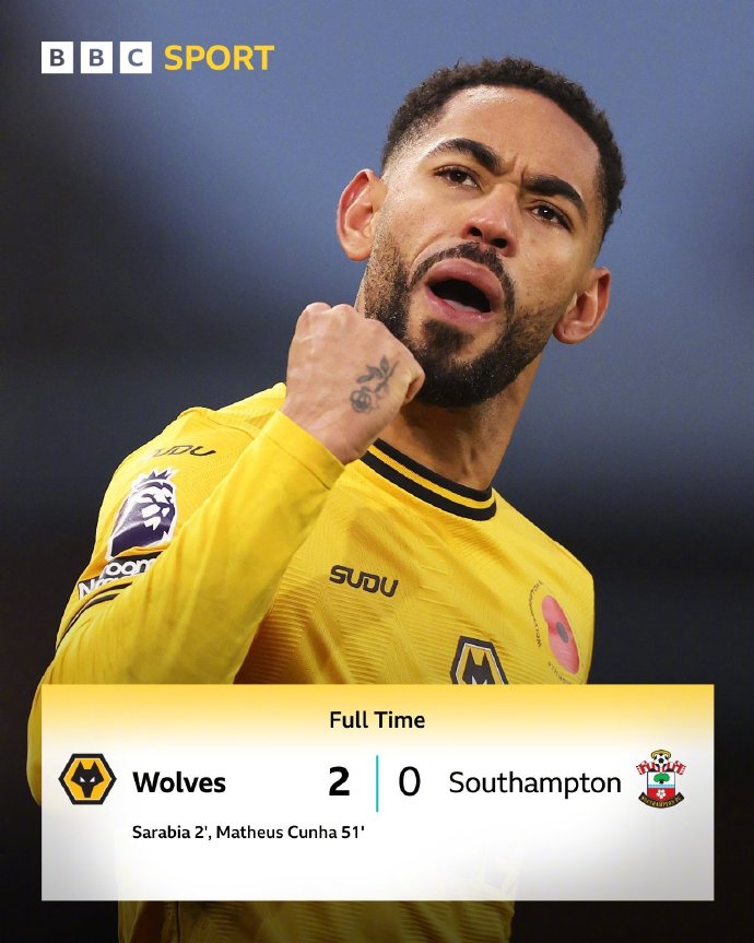 富勒姆遭遇遗憾败局,抢分渠道缺乏突破 富勒姆遭遇遗憾败局,抢分渠道缺乏突破