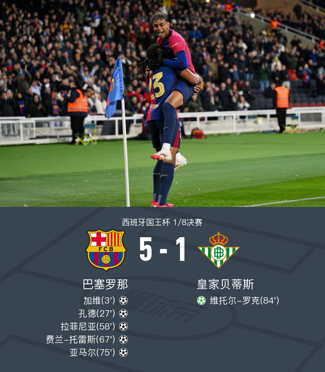 巴斯蒂亚主场战胜马赛,积分迅速攀升 巴斯蒂亚主场战胜马赛,积分迅速攀升