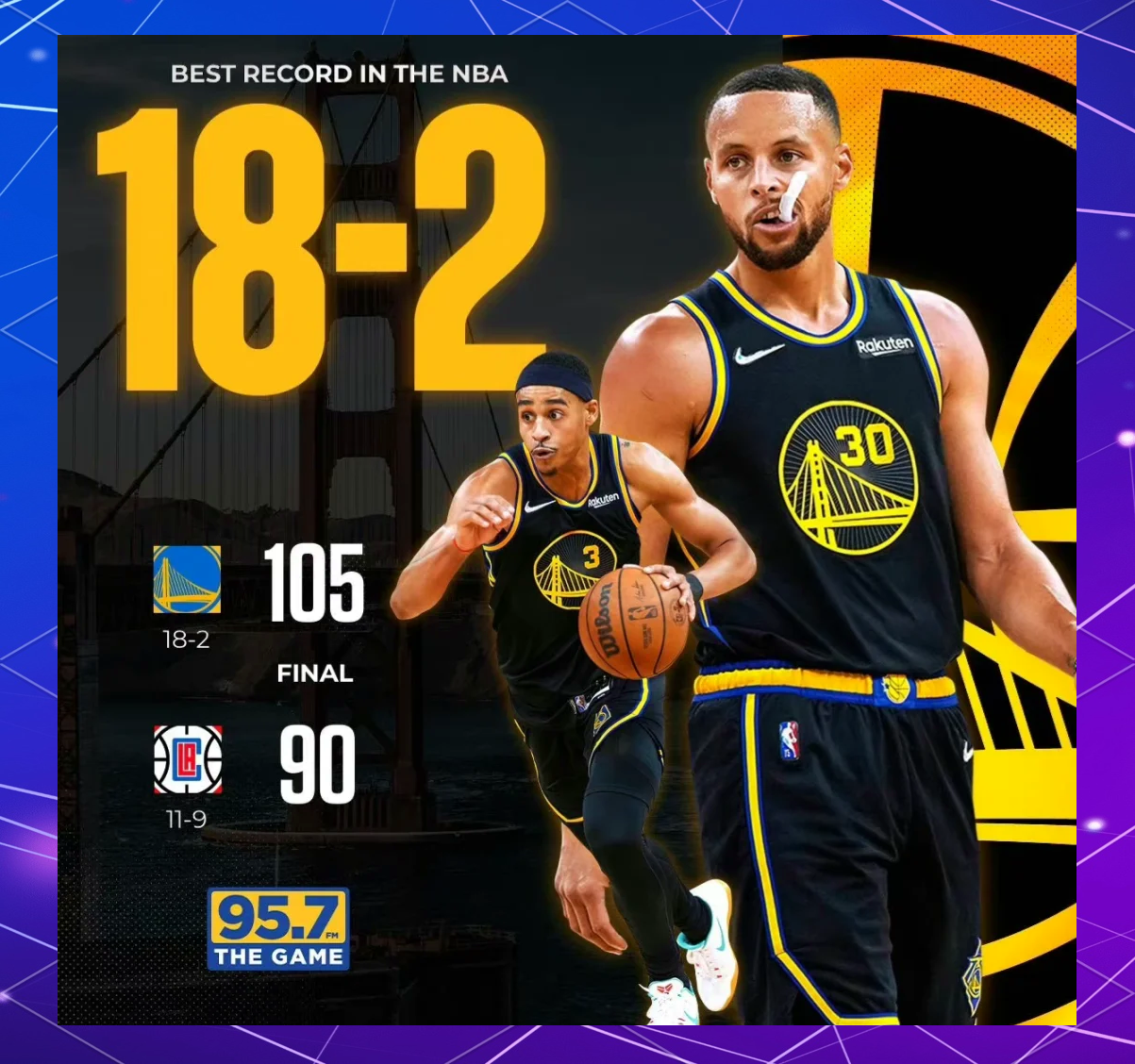 勇士胜利告捷!库里砍下30+,稳坐西部第一 勇士胜利告捷!库里砍下30+,稳坐西部第一