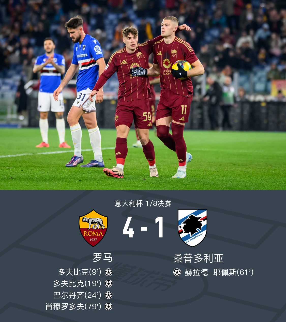 意大利逆袭奥地利,顺利晋级四强赛局 意大利逆袭奥地利,顺利晋级四强赛局