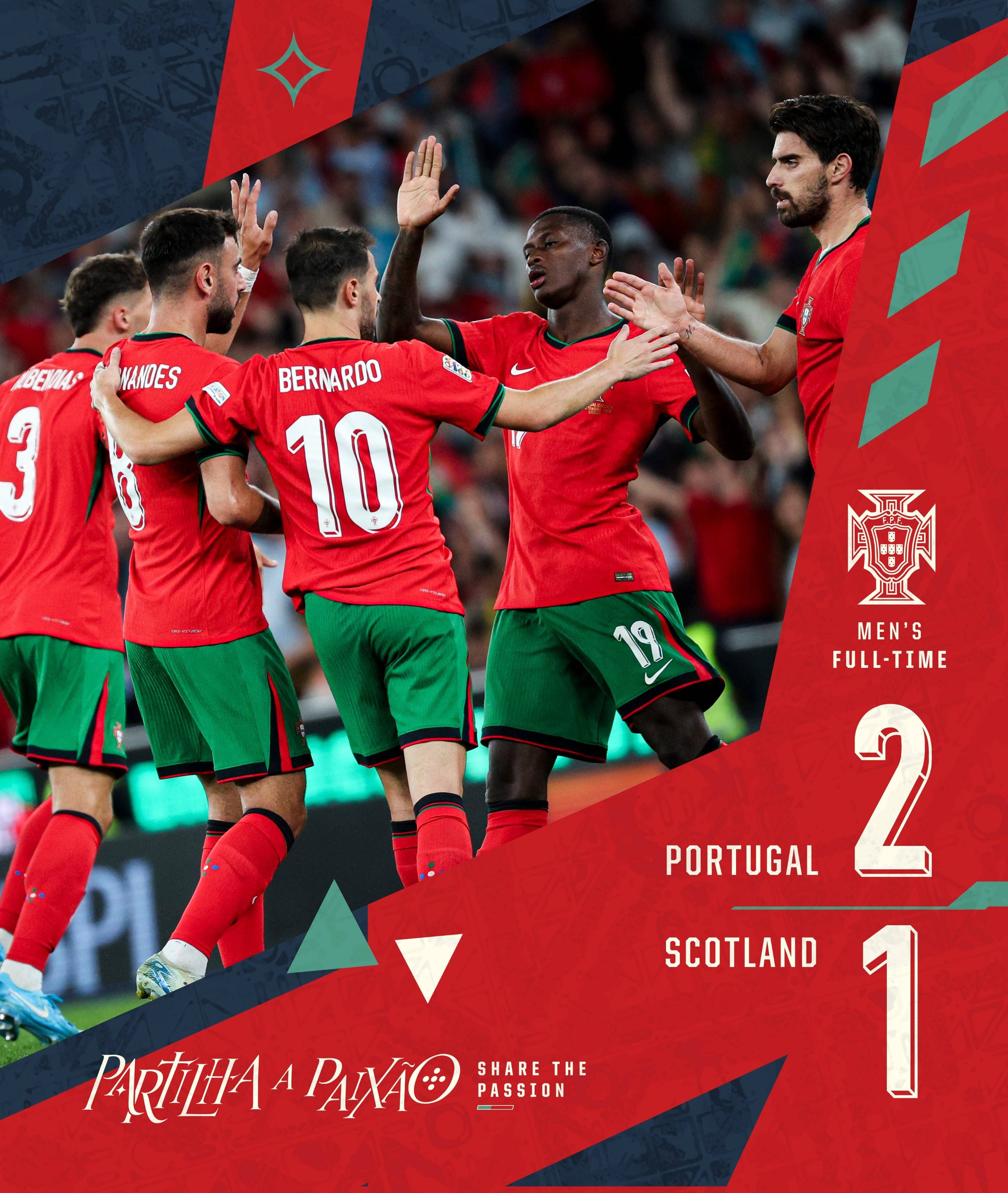 葡萄牙将在客场挑战斯洛文尼亚,冲刺领先! 葡萄牙将在客场挑战斯洛文尼亚,冲刺领先!