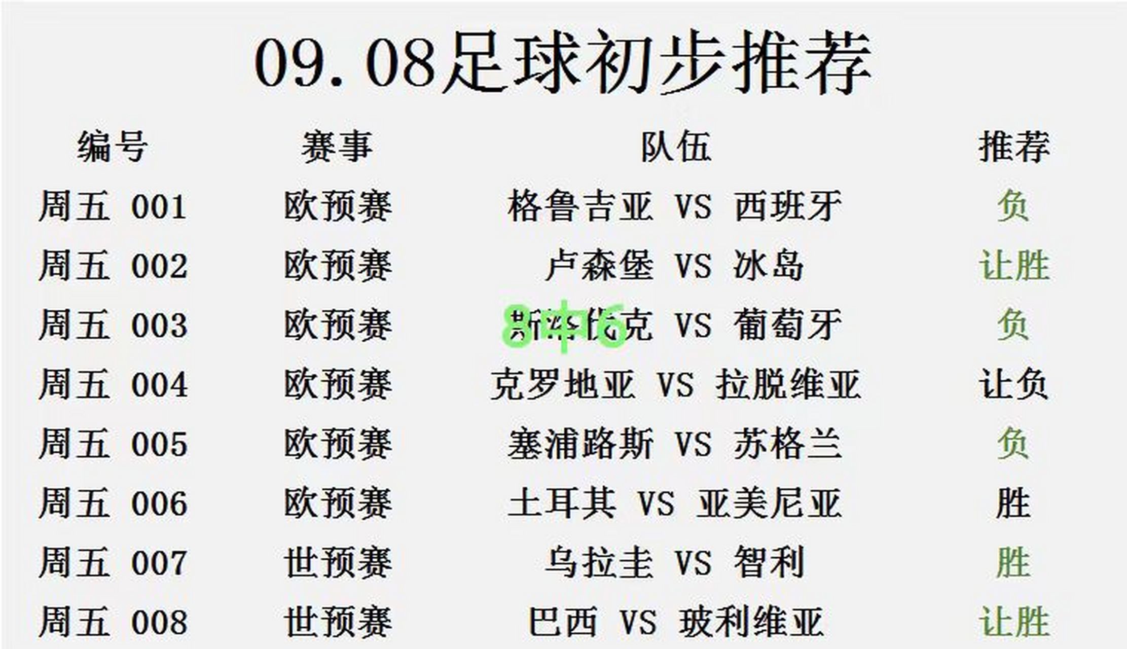 乌克兰对阵奥地利,备受期待的比赛 乌克兰对阵奥地利,备受期待的比赛