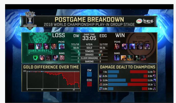 本轮篮球比赛关键战事一一呈现 本轮篮球比赛关键战事一一呈现