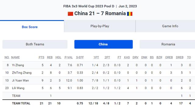 FB体育官方网站-挪威队豪取三连胜,稳固领先优势