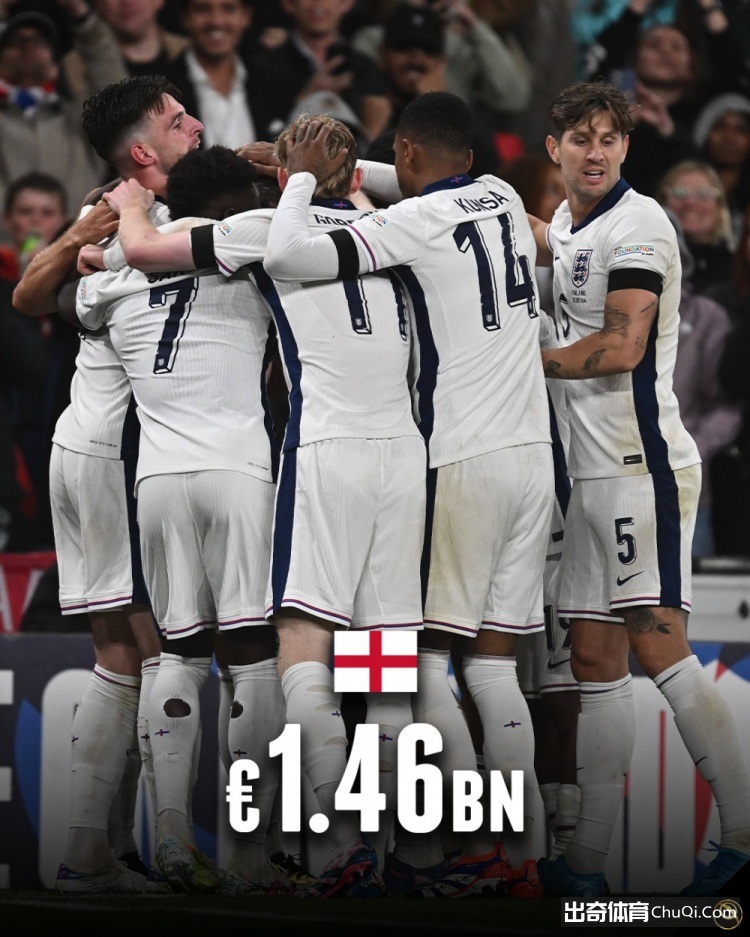 法国顶尖球员加盟英格兰球队,签订5年合约 法国顶尖球员加盟英格兰球队,签订5年合约