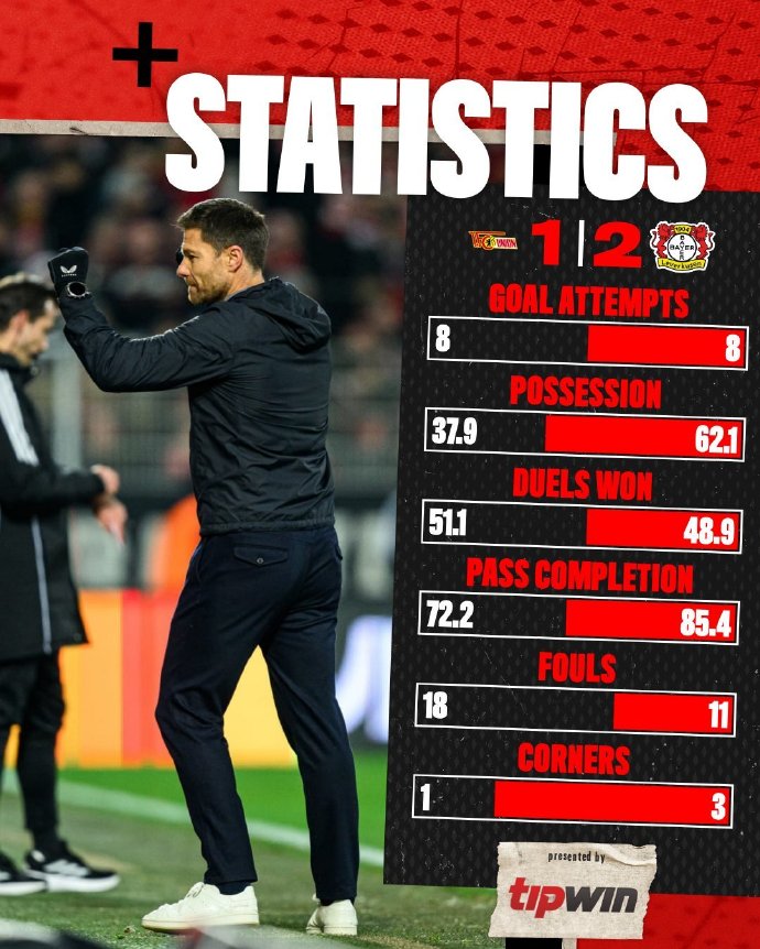 柏林赫塔队员遭遇伤病困扰,球队备战告急 柏林赫塔队员遭遇伤病困扰,球队备战告急