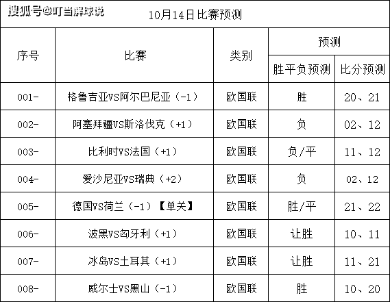 谁将在欧国联赛季后赛中夺得最终胜利 谁将在欧国联赛季后赛中夺得最终胜利