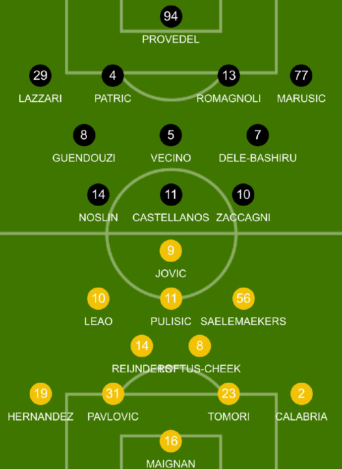 意大利足球比赛中的战术变化 意大利足球比赛中的战术变化