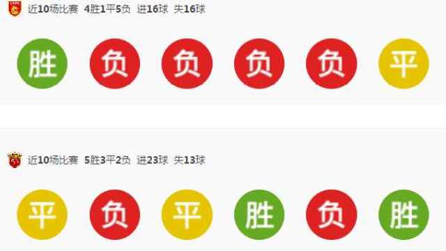 南通淘汰华夏,继续杯赛征程 南通淘汰华夏,继续杯赛征程