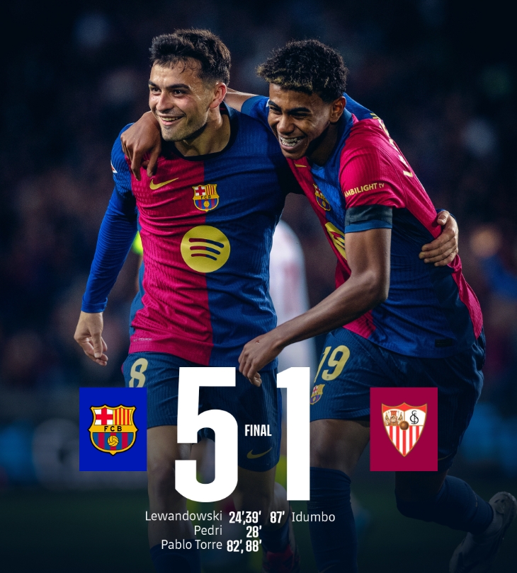 塞维利亚队主场大胜提升球队士气 塞维利亚队主场大胜提升球队士气