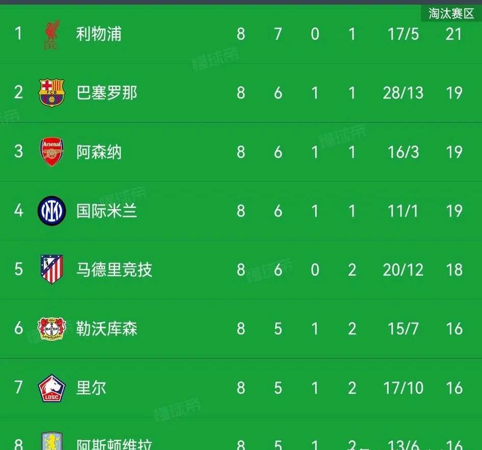 欧预赛冠军之争颇具看点,球队实力平分秋色 欧预赛冠军之争颇具看点,球队实力平分秋色