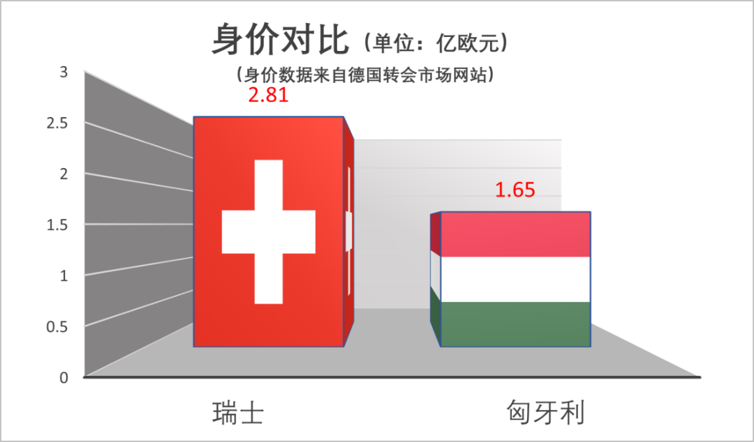 克罗地亚对阵俄罗斯,强强对话 克罗地亚对阵俄罗斯,强强对话