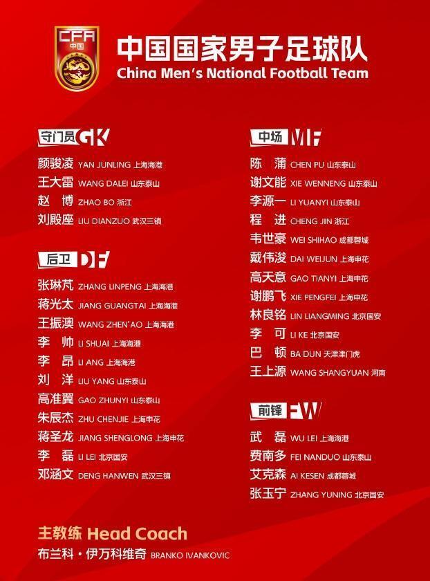 里昂名帅全力调兵遣将,夺冠前路上不容有失 里昂名帅全力调兵遣将,夺冠前路上不容有失