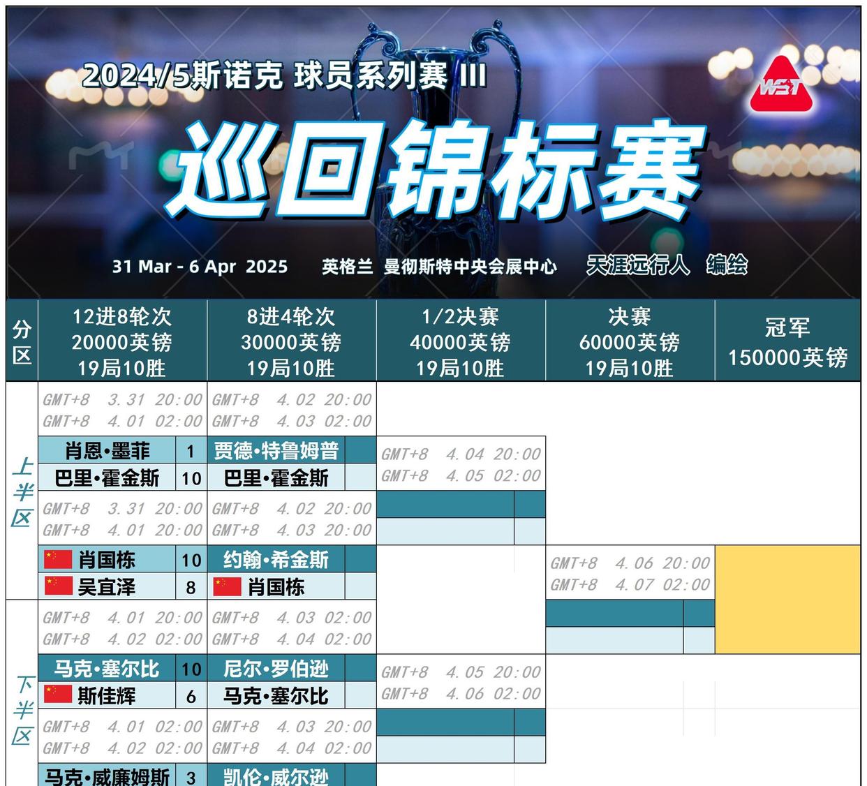 斯洛伐克凭点球淘汰俄罗斯,晋级欧锦预赛淘汰赛 斯洛伐克凭点球淘汰俄罗斯,晋级欧锦预赛淘汰赛