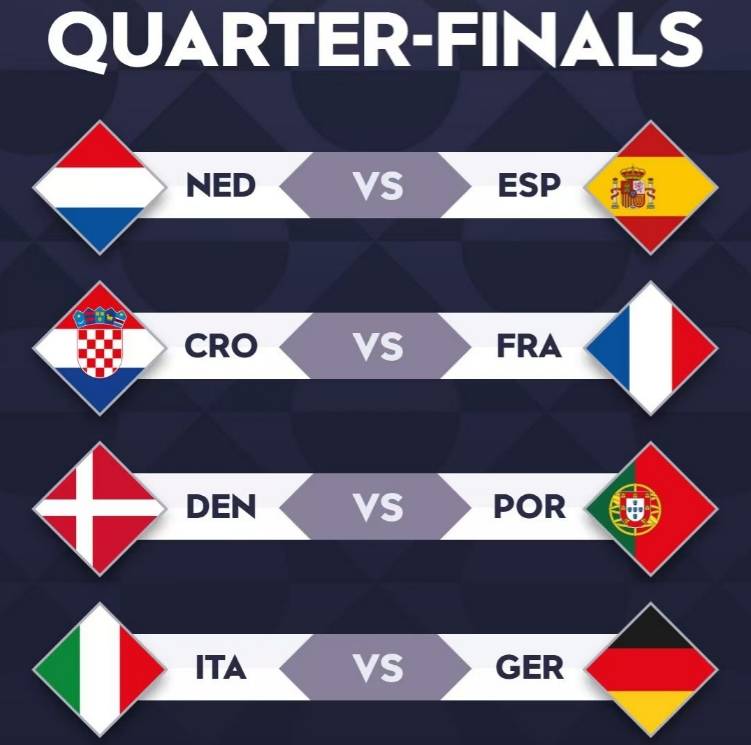 匈牙利队战胜斯洛文尼亚,成功晋级欧国联八强 匈牙利队战胜斯洛文尼亚,成功晋级欧国联八强