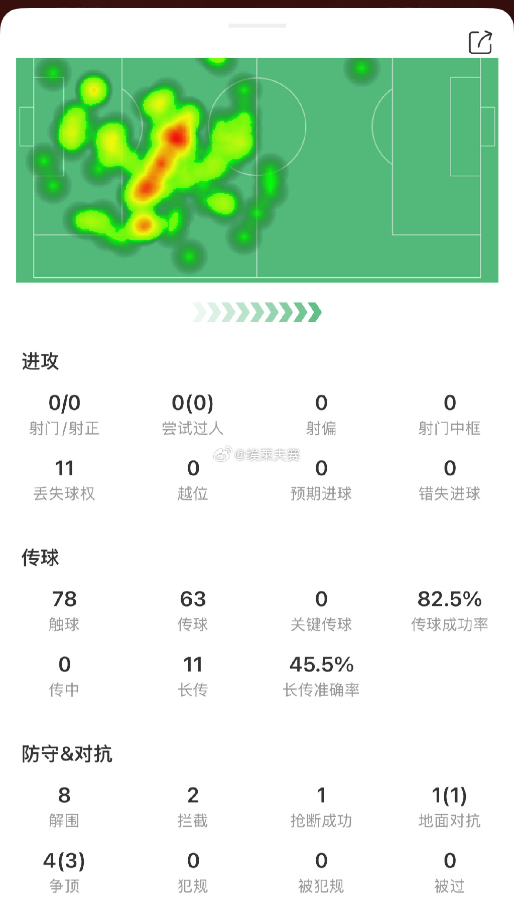 赫罗纳主场成绩优异,球队积分稳步上升 赫罗纳主场成绩优异,球队积分稳步上升