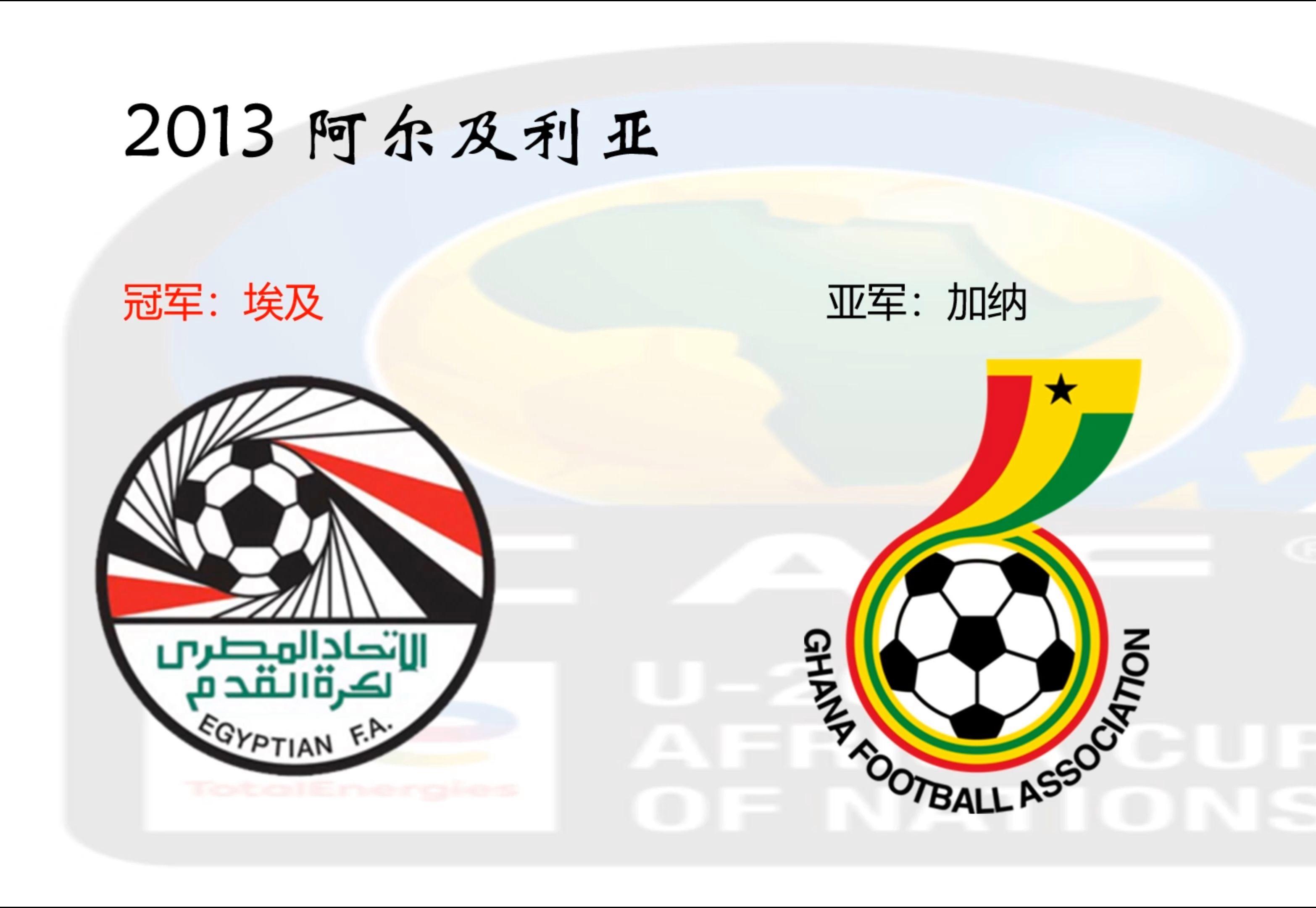 非洲球队在国际杯赛中迎来新发展 非洲球队在国际杯赛中迎来新发展