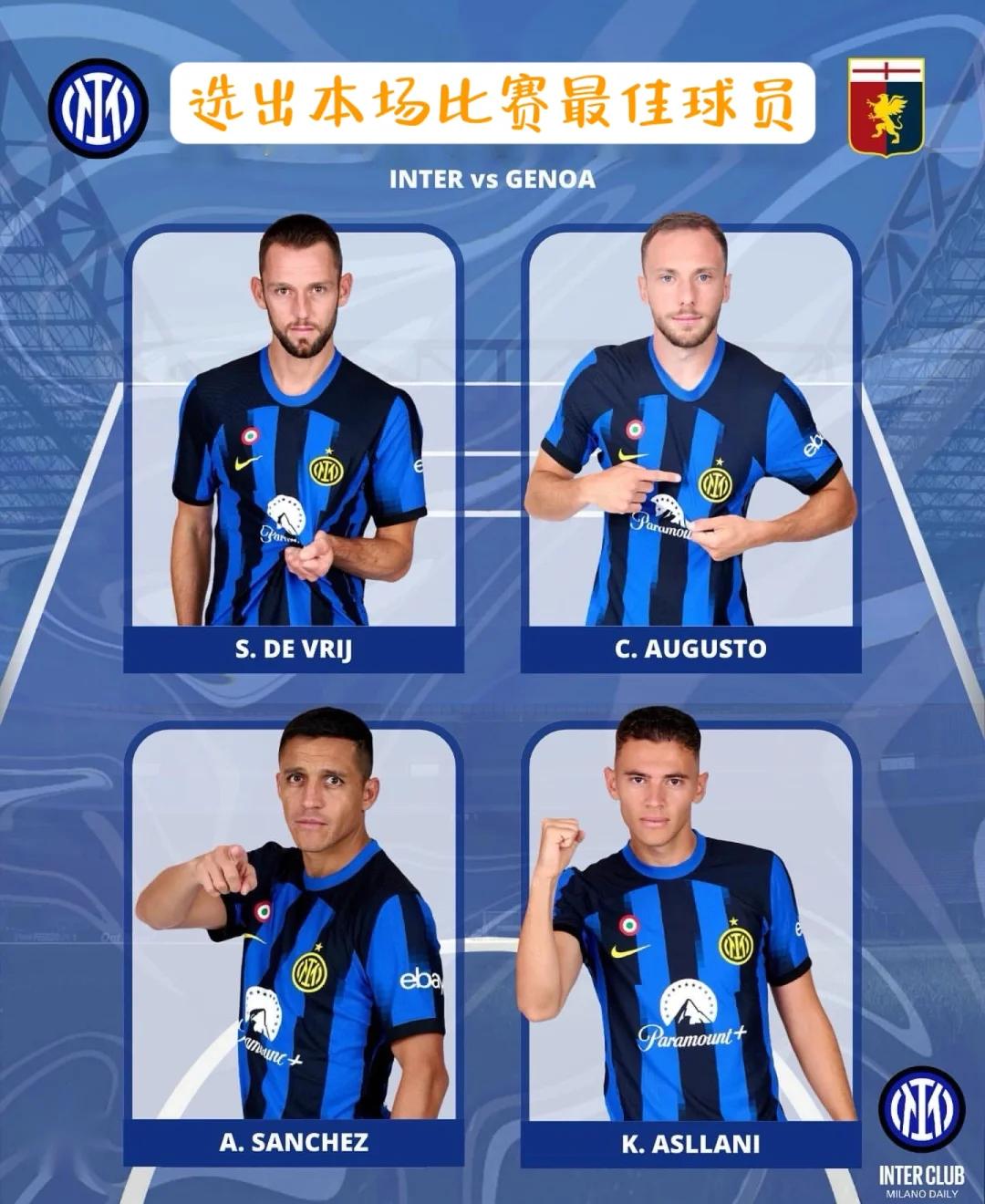 热那亚赢球提振信心,迎来胜利 热那亚赢球提振信心,迎来胜利