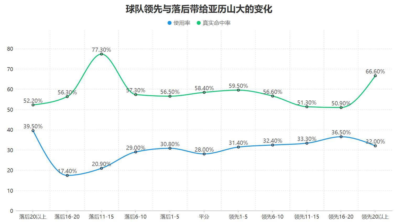 实力明显超群球队,轻松包揽各项荣誉 实力明显超群球队,轻松包揽各项荣誉