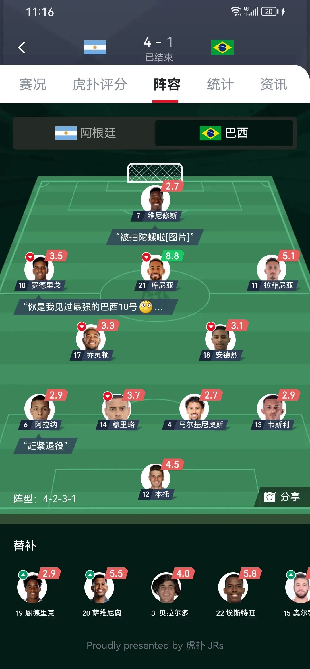 阿根廷女足实现逆袭,成功晋级八强 阿根廷女足实现逆袭,成功晋级八强